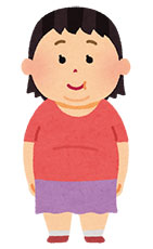 肥満や脂質異常症などの成人病
